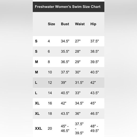 New! FRESHWATER High-Waisted Swim Bottom Size XL Bathing Suit Tankini Bikini - Picture 5 of 11